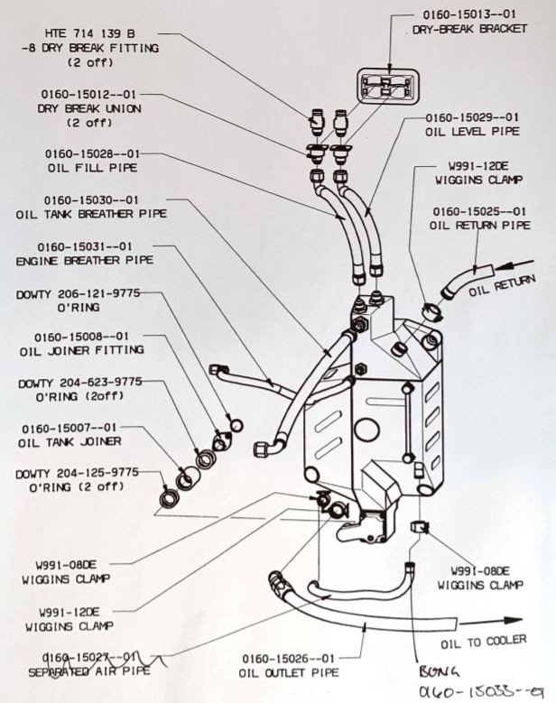 OIL SYSTEM